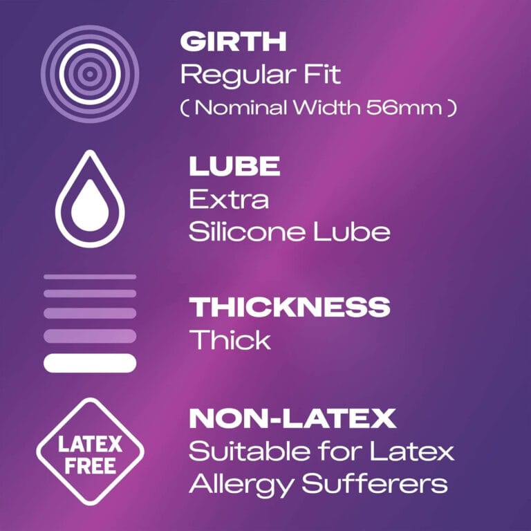 Durex Latex-Free Condoms V2 Durex Latex-Free Condoms (NO Latex) - 6 pack
