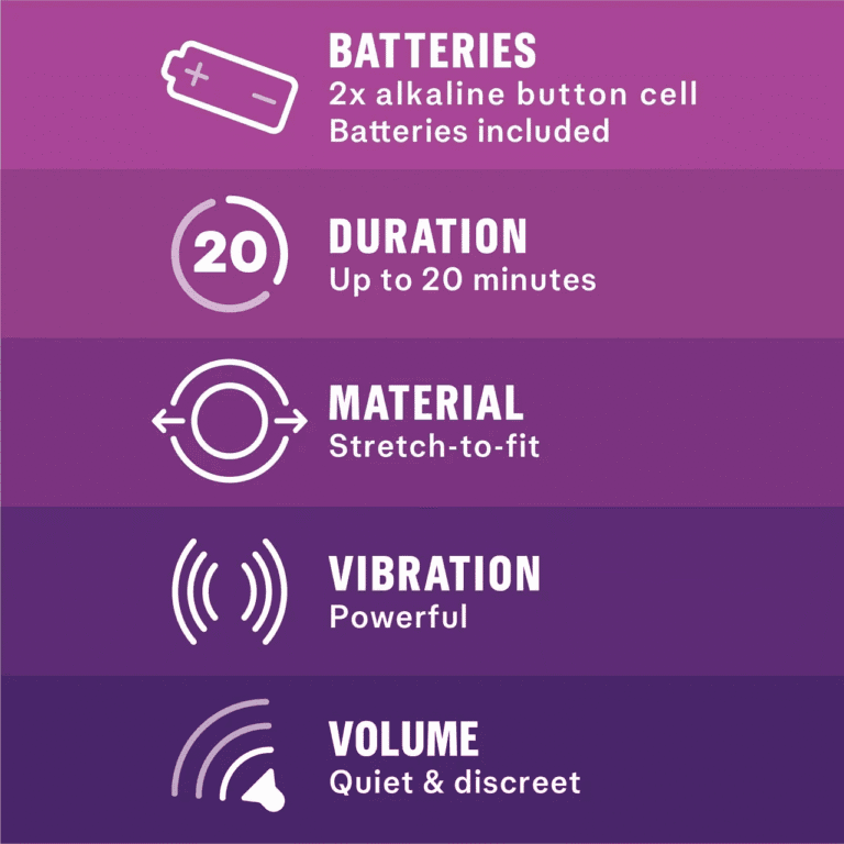 Durex Vibe Ring pro Extra Potěšení pro Muže a Ženy