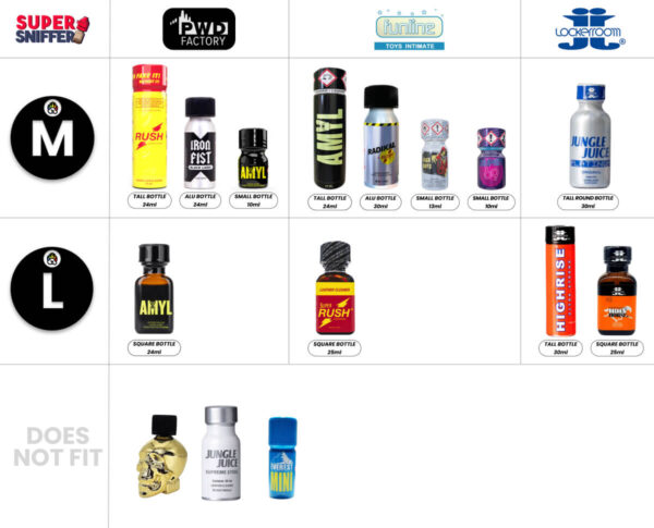Super Sniffer V2 Guide de taille pour les bouchons de Poppers - Husky Bear Poppers