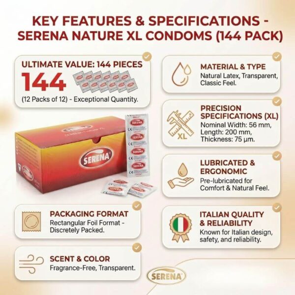 Condoms Serena Nature XL key features and specifications Serena Nature XL Condoms product specifications infographic showing 144 pack value, 56mm nominal width, natural latex material, and pre-lubricated Italian quality design.