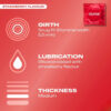 echnical details for Durex Strawberry flavored condoms: Snug 53mm girth, silicone-based strawberry lubricant, and medium thickness.