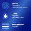 durex-natural-slim-fit-characteristics Durex Natural Slim Fit Condoms product specifications infographic – close fit girth 52mm nominal width, regular silicone lube, regular thickness