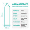Love Match Aromatizzato information Love Match Aromatizirani kondomi