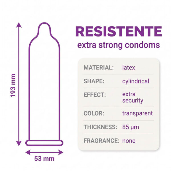 Love Match Resistente information Love Match Resistente Condoms